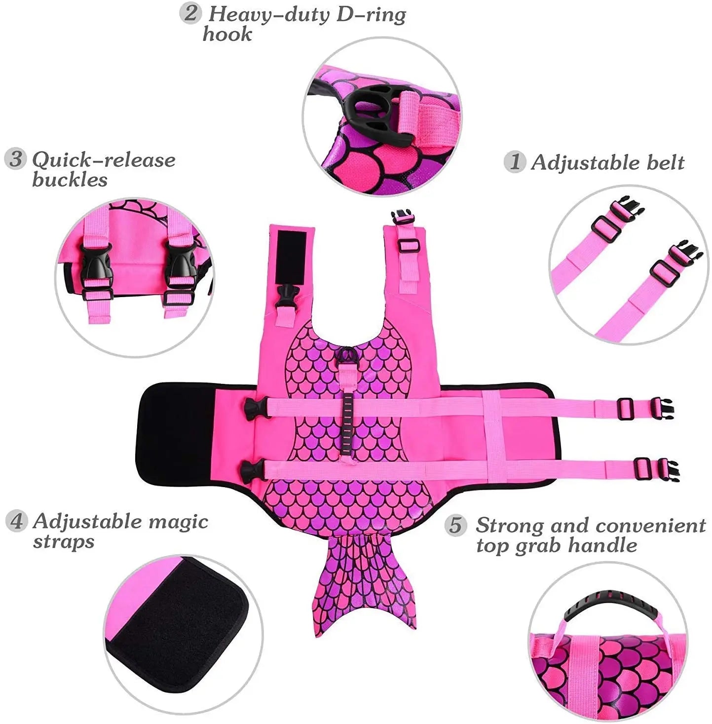 NanaTough SplashGuard Life Jacket – Stylish & Safe Dog Vest-1
